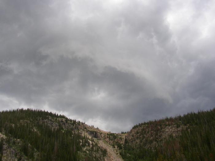 Ominous Looking Clouds